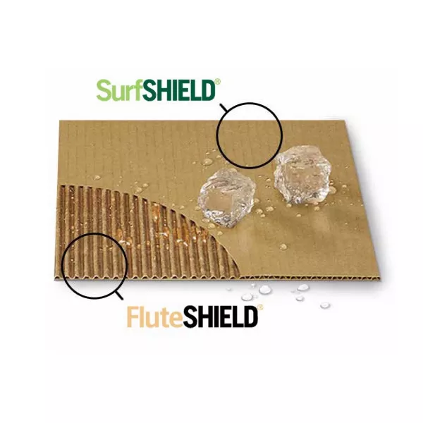 A sample of SurfSHIELD and FluteSHIELD.